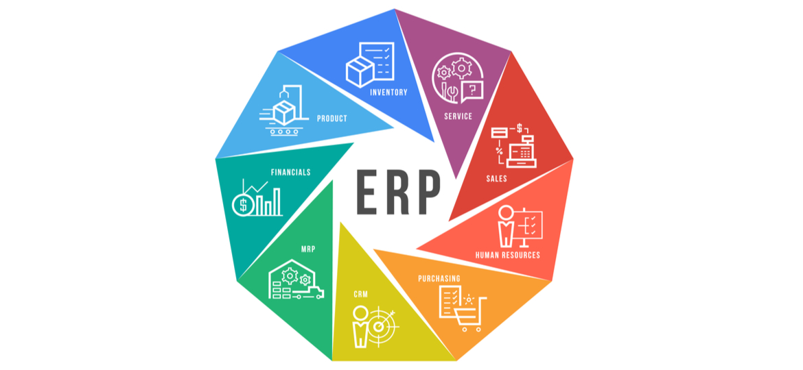 ERP Custom